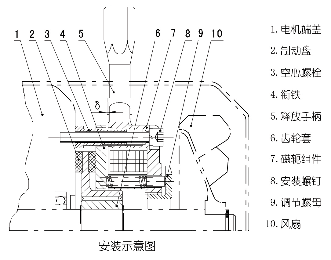 dzs1-80型电磁失电制动器/dzs-80型失电制动器/yej132电机刹车器