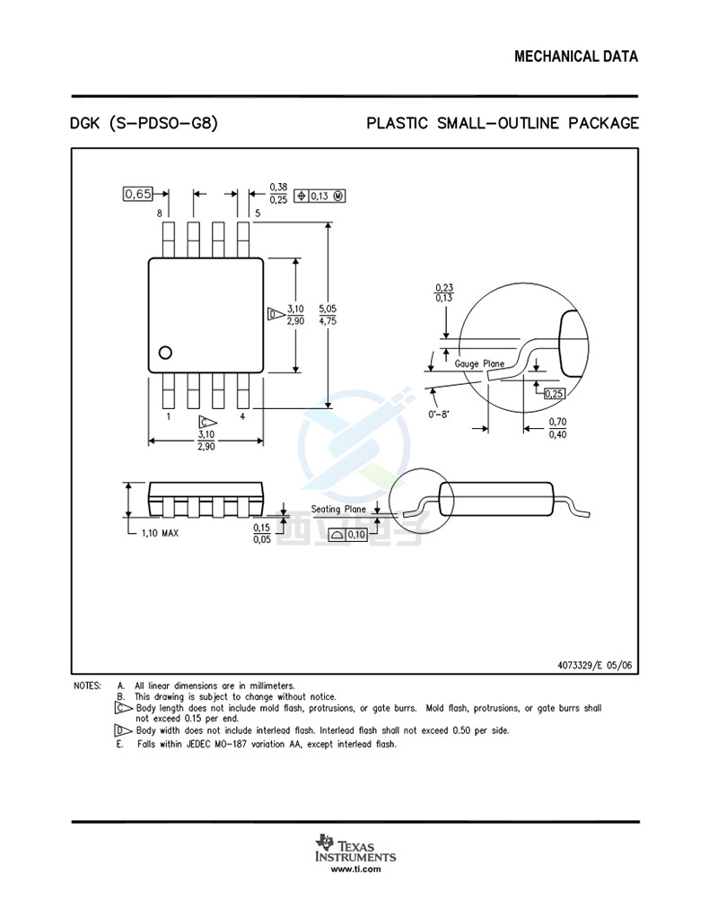 sn65hvd3082edr vp3082 贴片sop8 rs-485接口ic芯片 ti原装现货