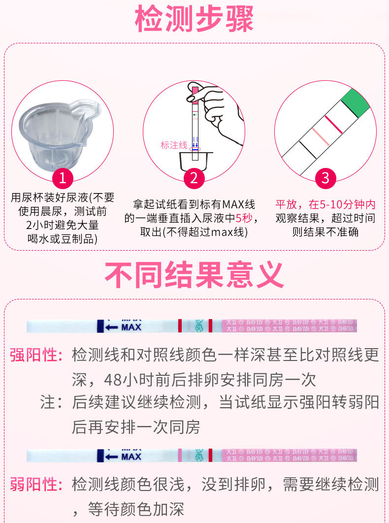 润和生物 大卫排卵试纸 测试促黄体生成素(lh)检测早早孕前期试纸