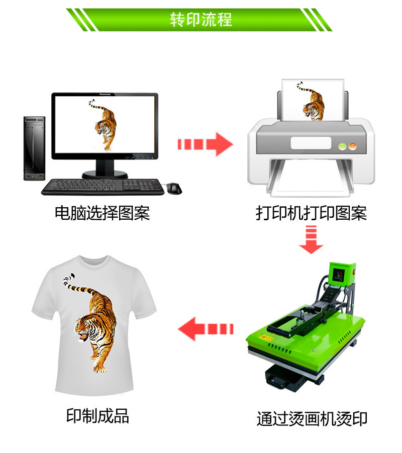 热转印机升华平板服装手动烫画logo半自动可抽拉机器现货40*50cm