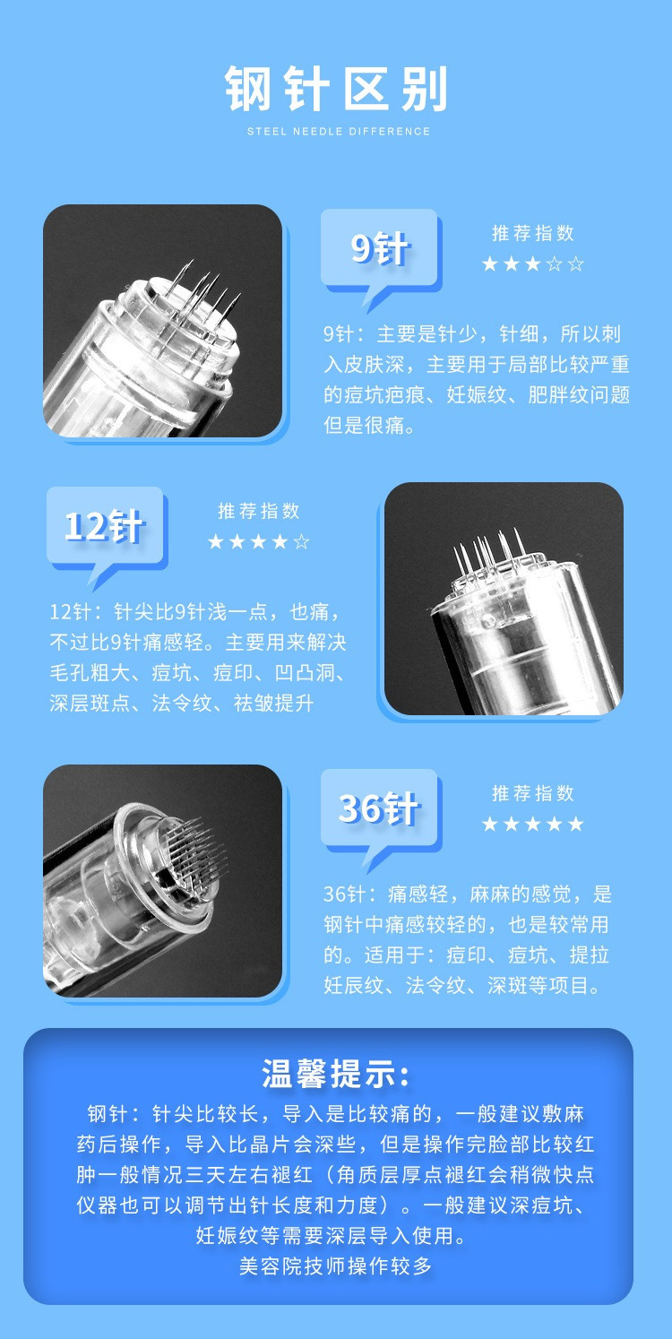 纳米电动微针针头9针12针36针圆晶纳米微晶片mts脸部中胚层导入仪