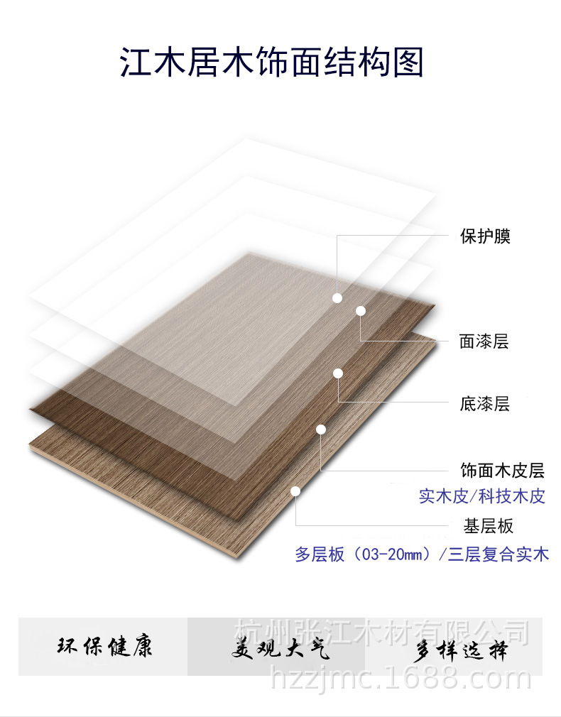 江木居木饰面结构图.jpg