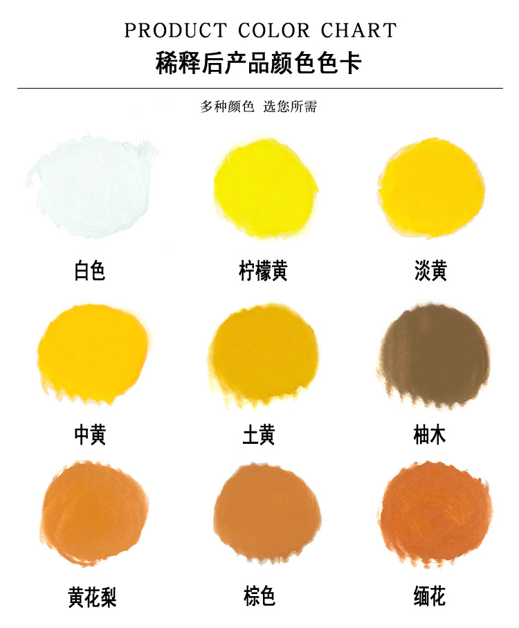 商品描述规格白色,柠檬黄,淡黄,中黄,土黄,柚木,黄花梨,棕色,缅花