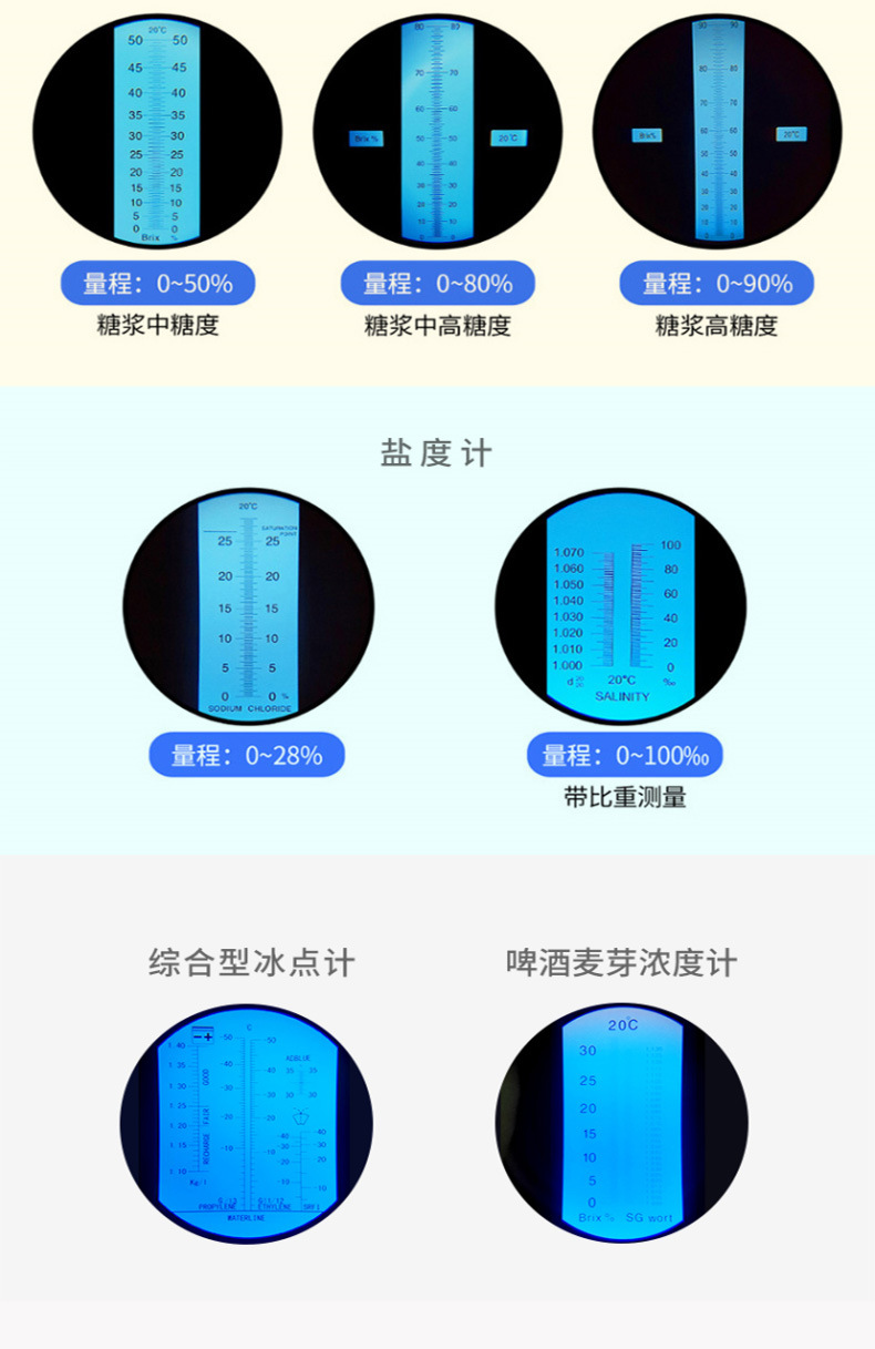 糖度折光仪水果甜度测试仪浓度波蜂蜜盐度计高精度测糖仪