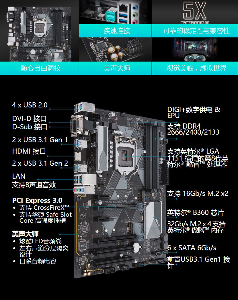 华硕prime b365-plus 系列电竞主板 支持8.9代酷睿i8 i9 处理器