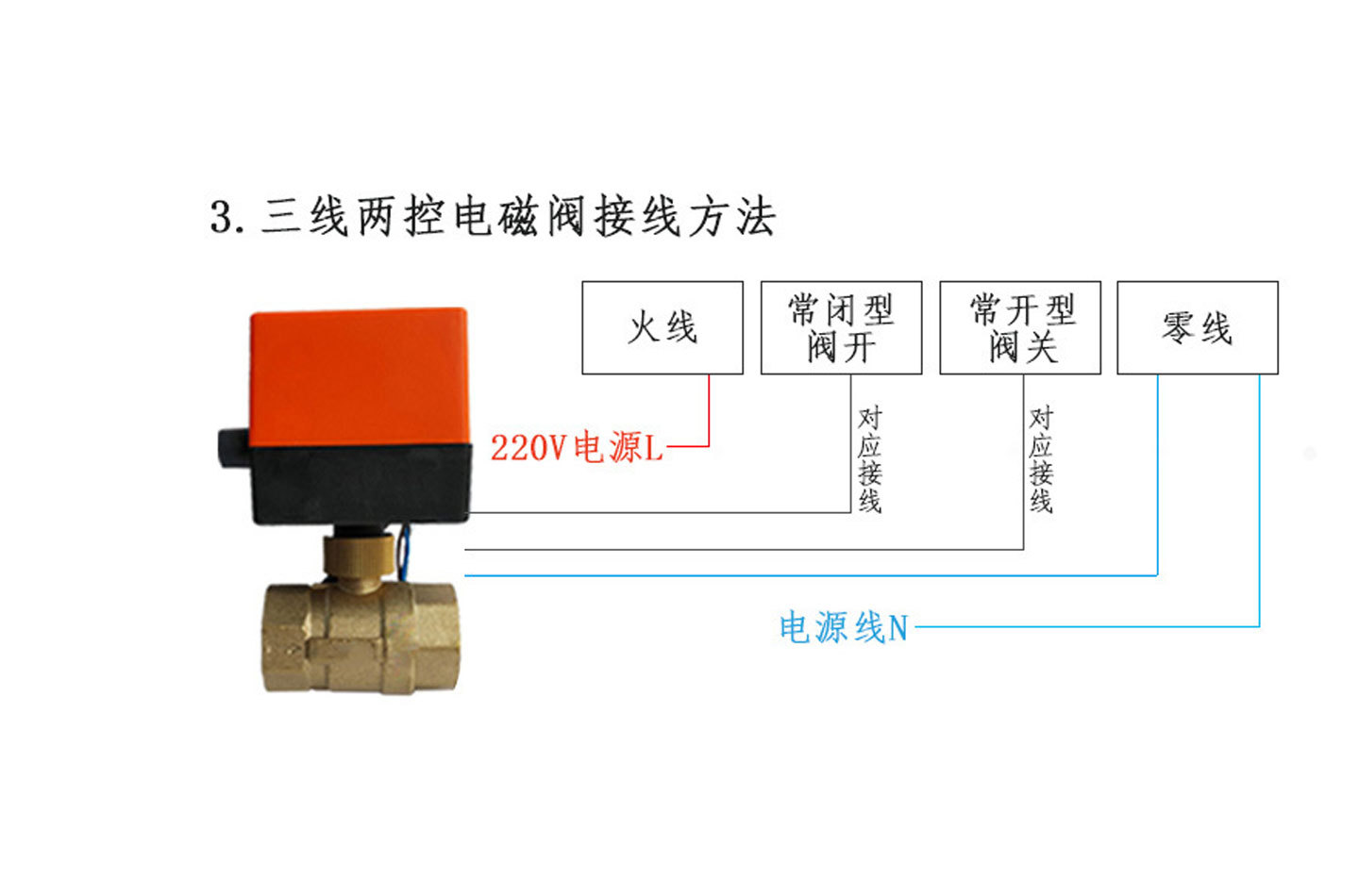 厂家发货地暖水暖联动温控器智能面板开关温度控制器壁挂炉温控仪