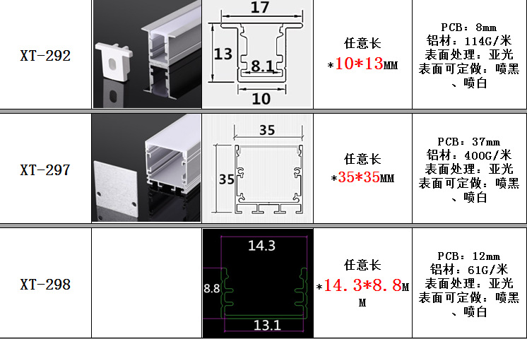 led铝合金灯槽 u型线条灯暗装 嵌入式灯槽吊顶灯条展柜办公硬灯条