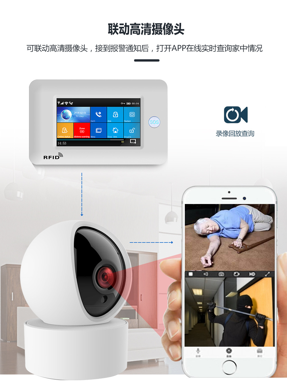 3寸全触摸彩屏gsm防盗报警器wifi双网报警系统