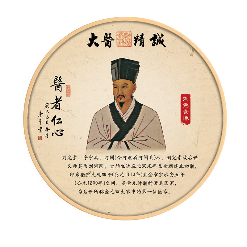孙思邈张仲景华佗扁鹊李时珍画像挂画中医馆装饰画大医精诚名医像