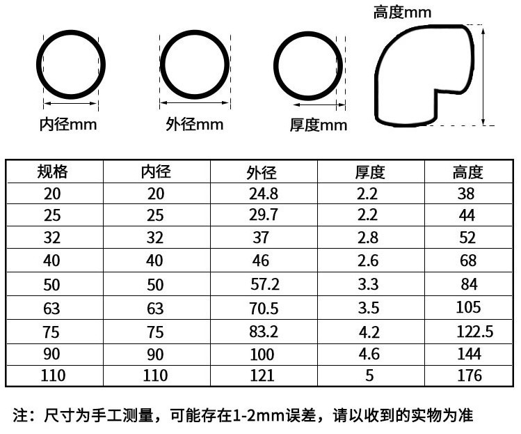 pvc弯头 上水直角弯接头20 25 32 40 50 63 给水管90度给水配件