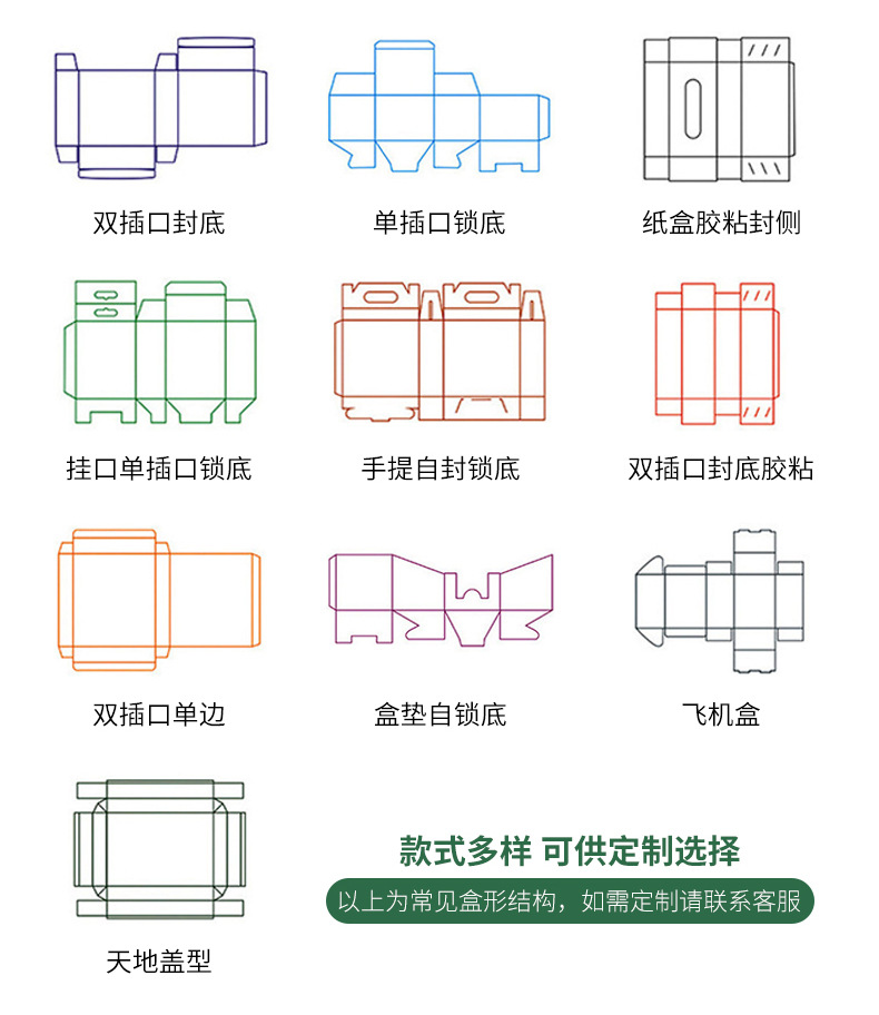 陈列盒展开图图片