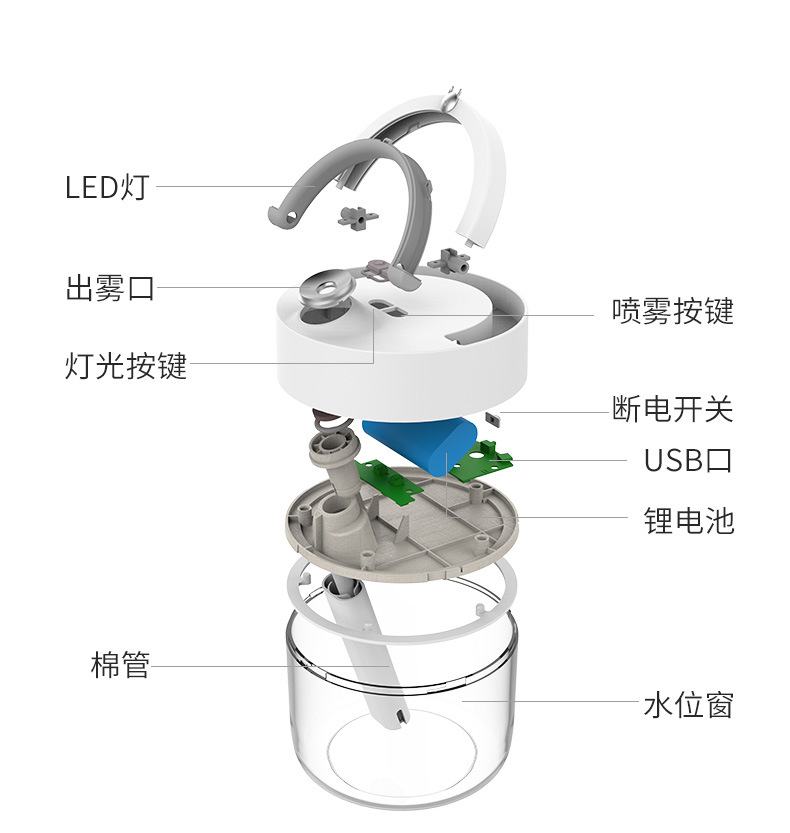 明露微景观加湿器usb充电桌面车载加湿器迷你家用喷雾仪定制礼品