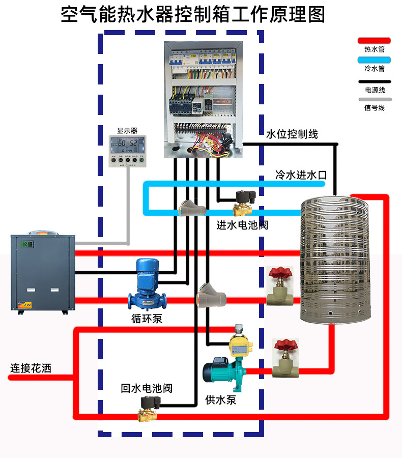 空气能电气线路接线图图片