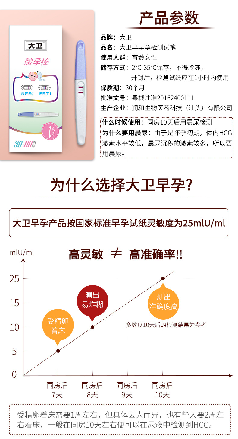 大卫验孕棒1支/盒验孕试纸早孕试纸怀孕检测排卵试纸计生用品批发