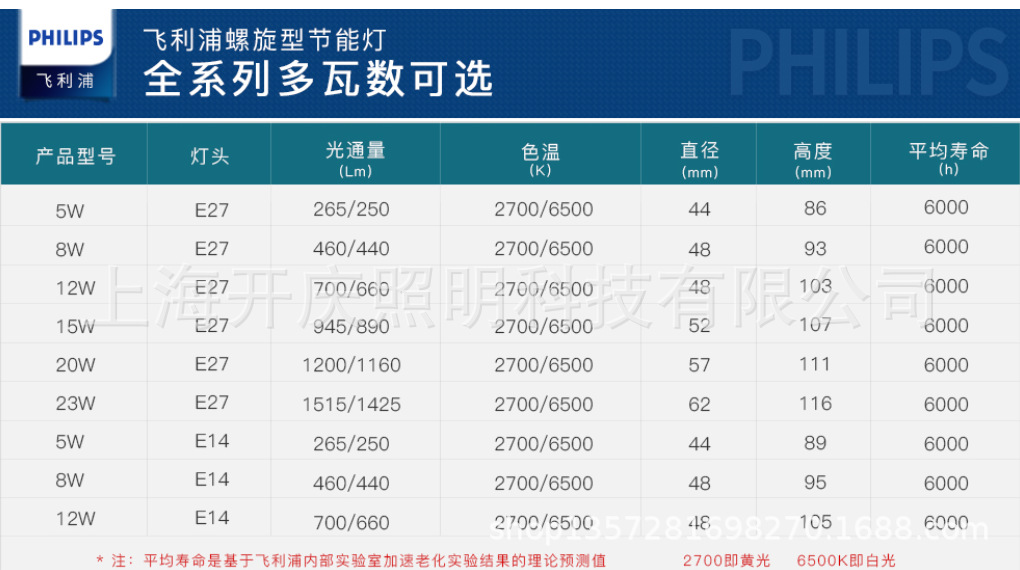 飞利浦全螺旋节能灯23we27日光色白光黄光家用节能灯假一罚三