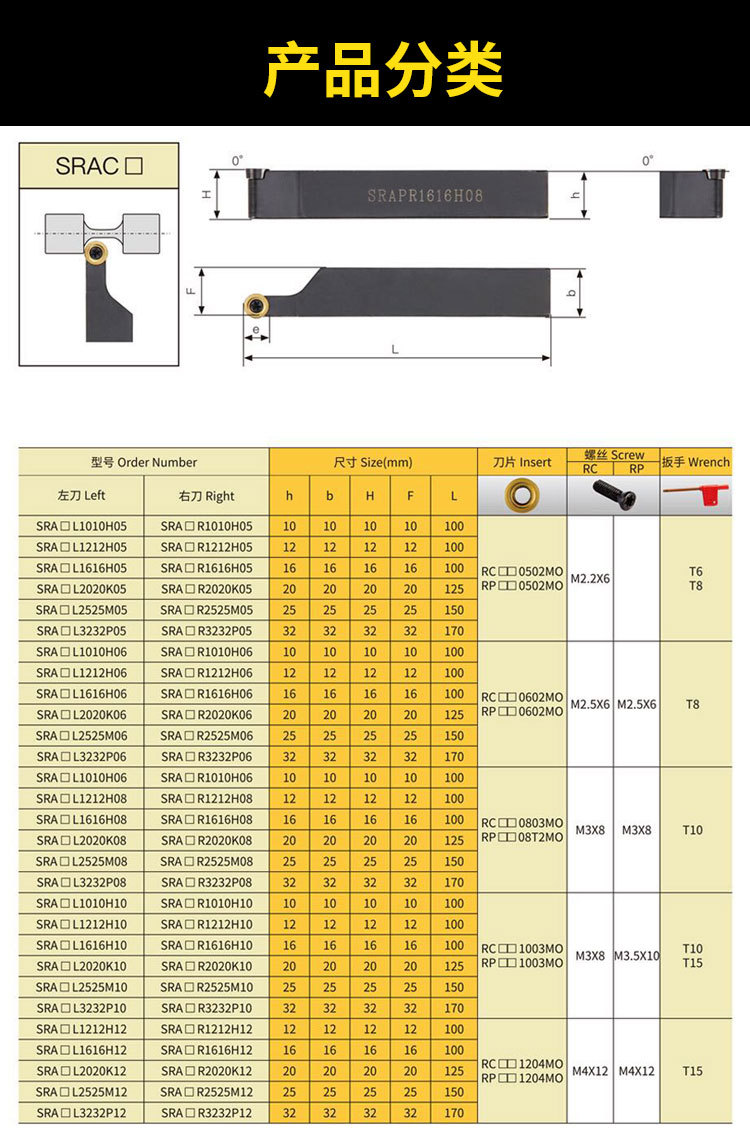 圆刀片螺钉式数控刀杆srapr2020p10/srdcn2020k10数控刀架刀具