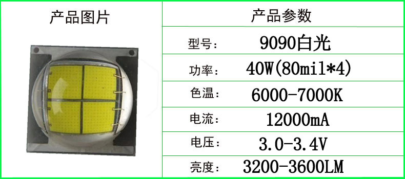 xhp90白光 xhp90白光强光手电筒灯珠 xhp90白光四芯80mil