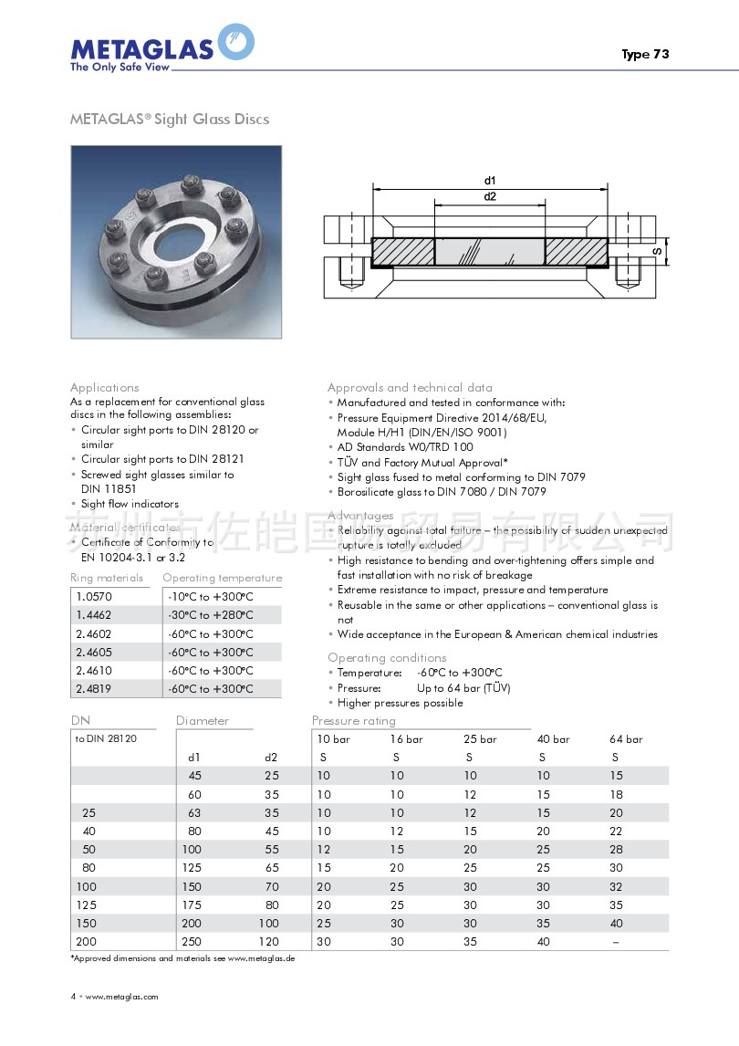 sha.999.08a1型号流量视镜 视流镜
