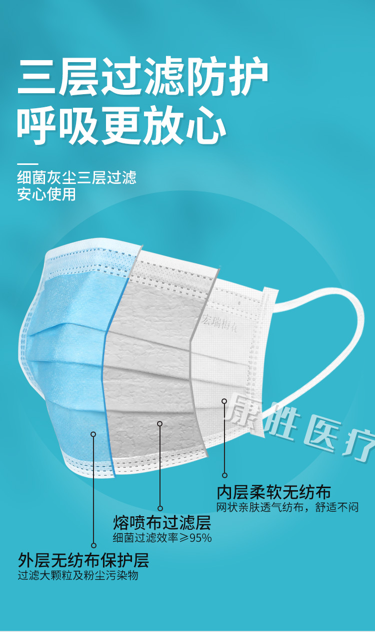 宏瑞梅花医用外科口罩灭菌独立包装一次性三层无纺布外科口罩