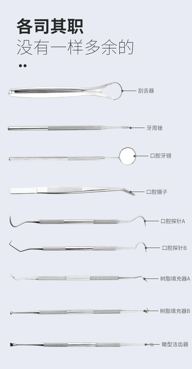 医用工具大全名称图片