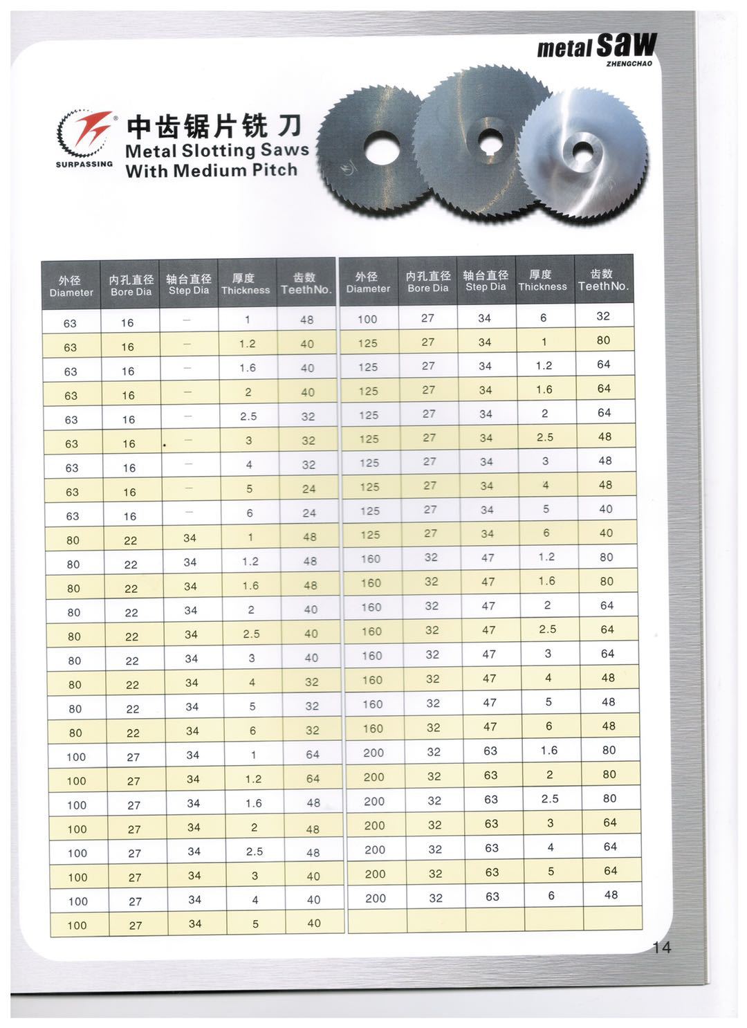 高速钢错齿三面刃 三面刃铣刀 齿形老式切削机械用错齿三面刃锯片