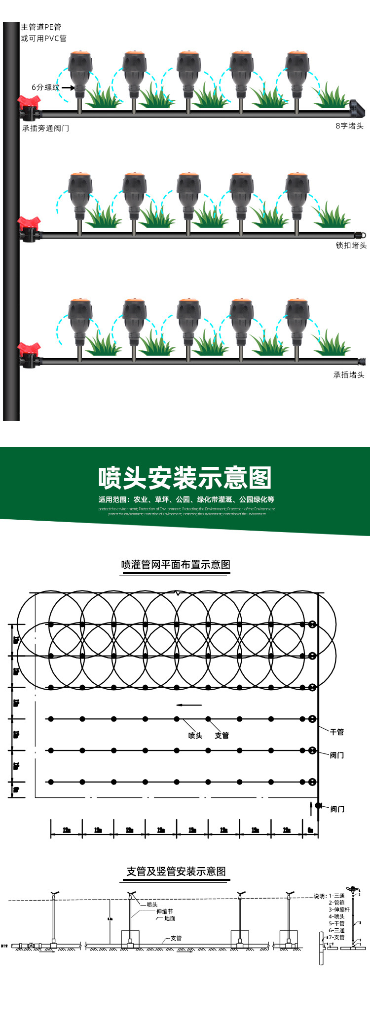 森雨4分麦格中距离喷头 360旋转喷灌 农业园林喷灌系统 厂家直销