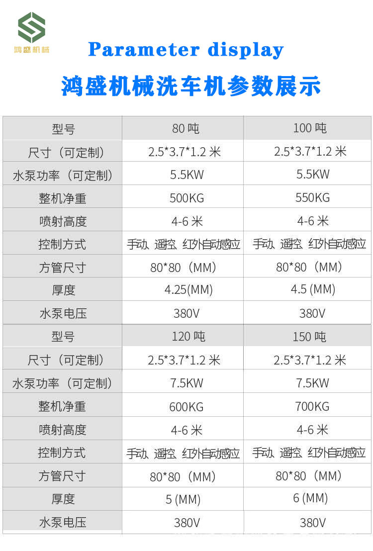 金华 全自动大型车辆洗车机 封闭式龙门洗车机 厂家定制