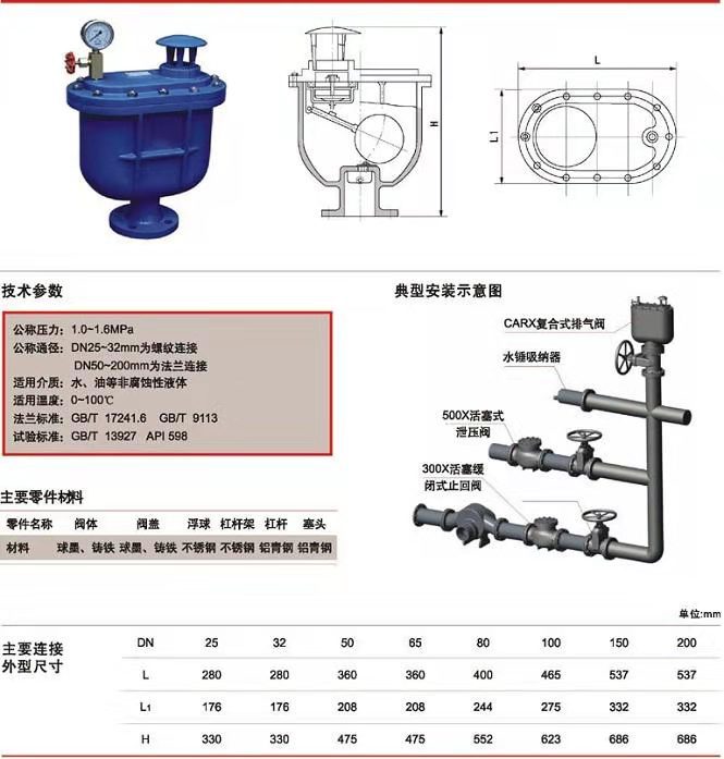 厂家供应铸铁carx复合式排气阀 自动排气阀门dn100空气阀 现货