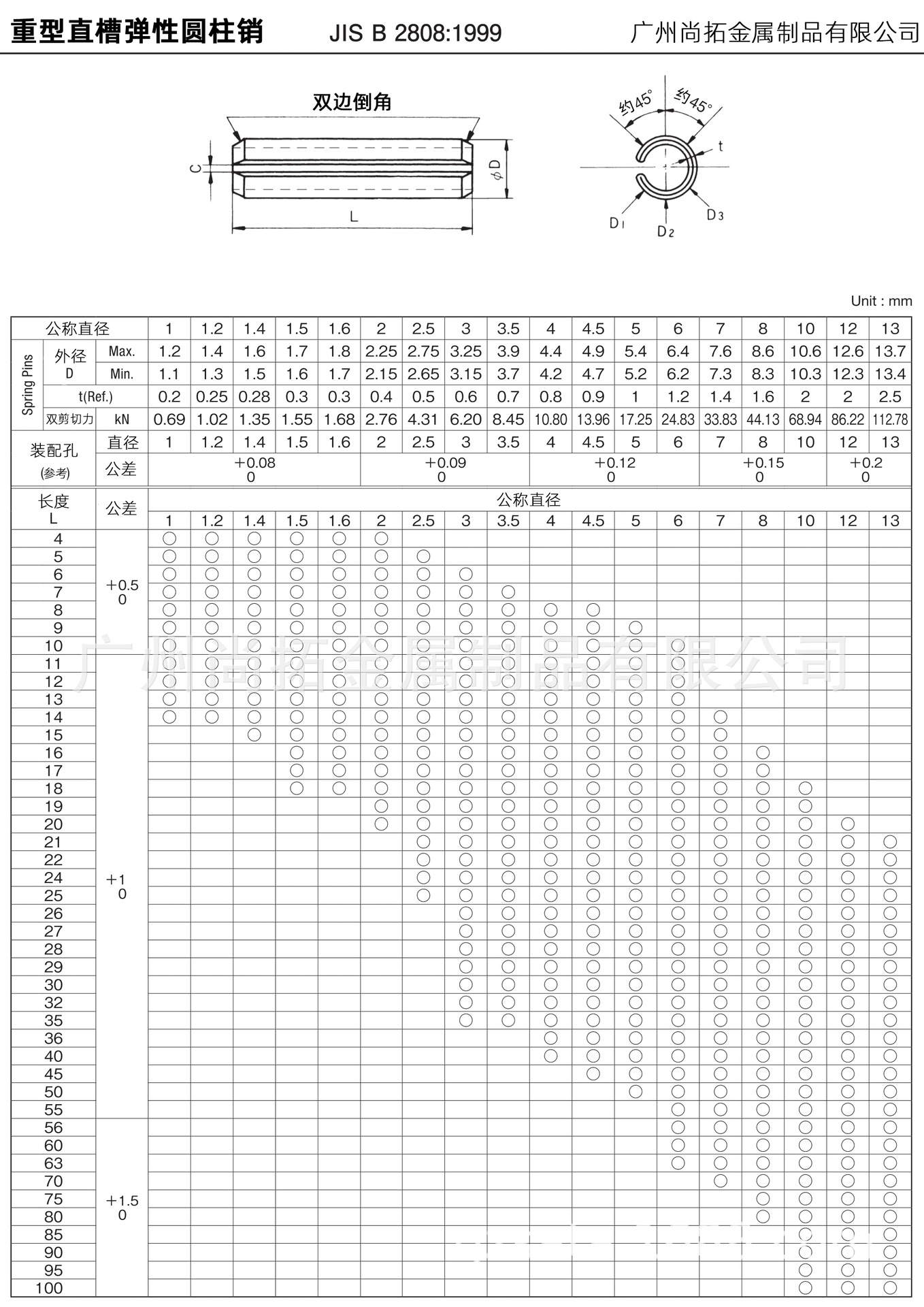 jis2808双边倒角定位销3mm空心开口销圆柱销420不锈钢直槽弹性销