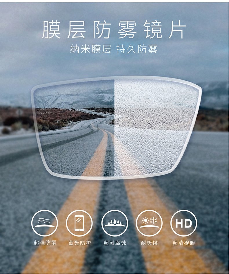 防雾镜片真的防雾吗图片