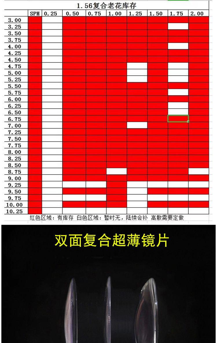 56双面复合远视老花眼镜片超薄非球面光学树脂丹阳镜片工厂现货