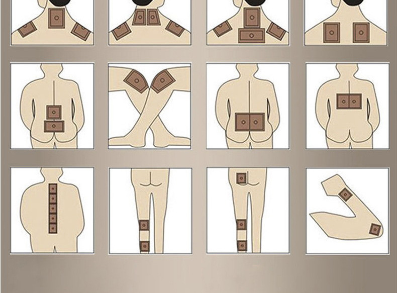 03(g)最高温度52°发热时间10小时尺寸(含包装)7*10(cm)品牌万痛筋骨