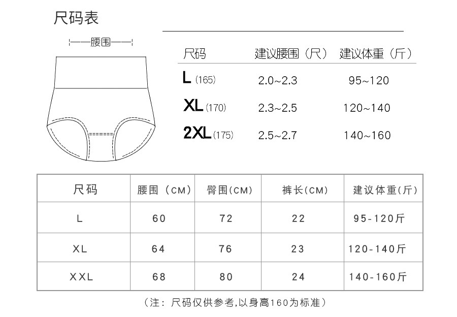 120斤穿多大码内裤图片