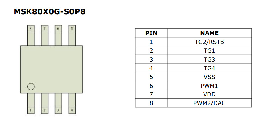 msk8040g语音芯片 40秒otp语音ic 八脚语音芯片
