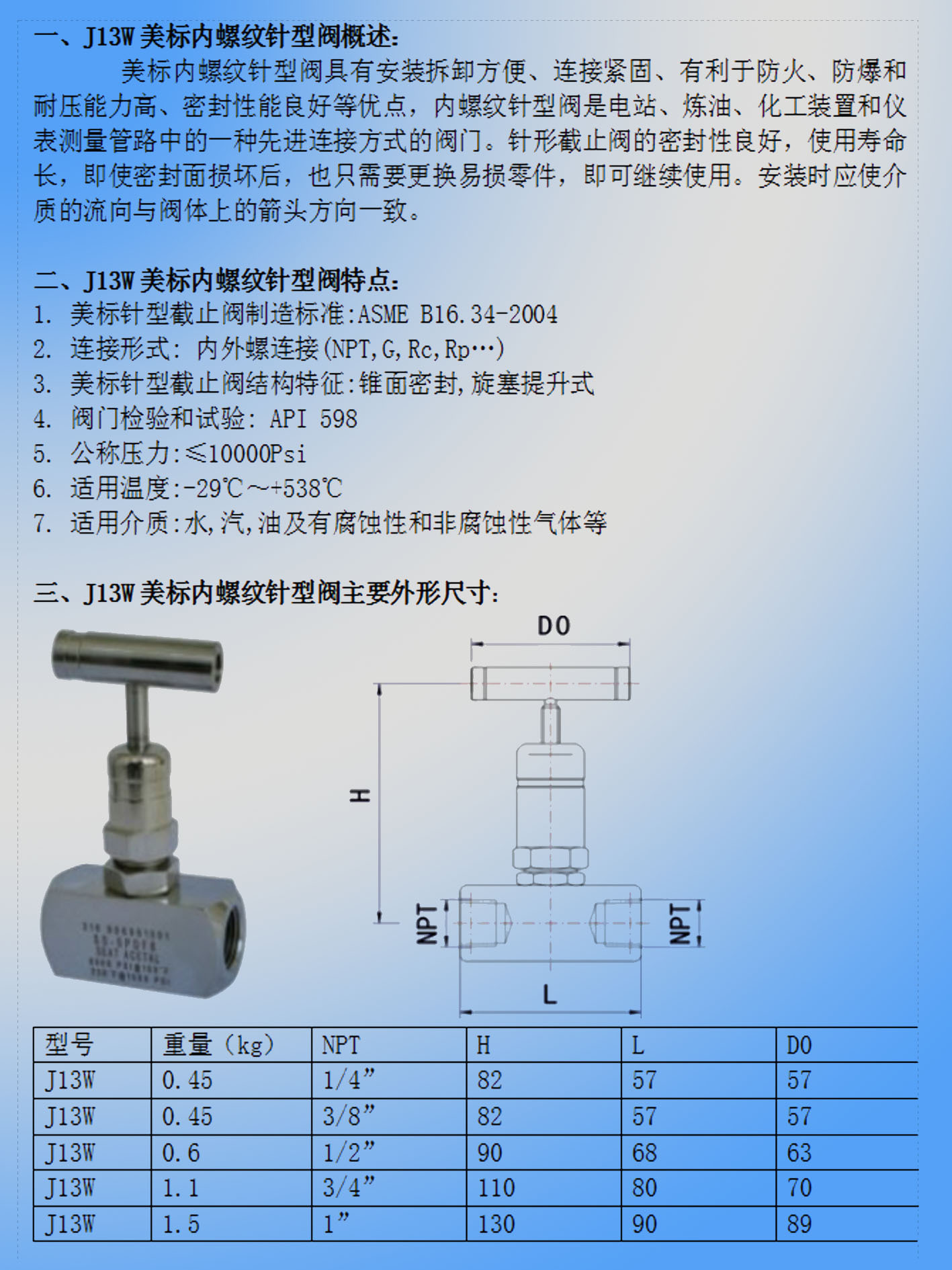 j13w-160p美标内螺纹针型阀 不锈钢高温高压内丝针阀 高压针阀