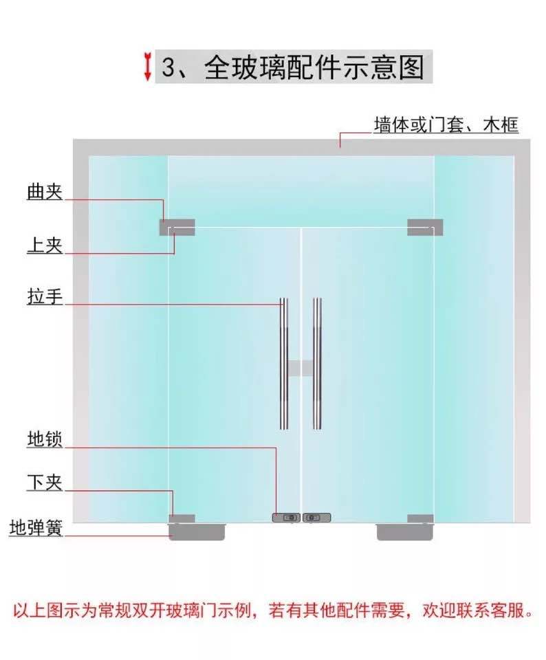 玻璃门拆装步骤图解图片