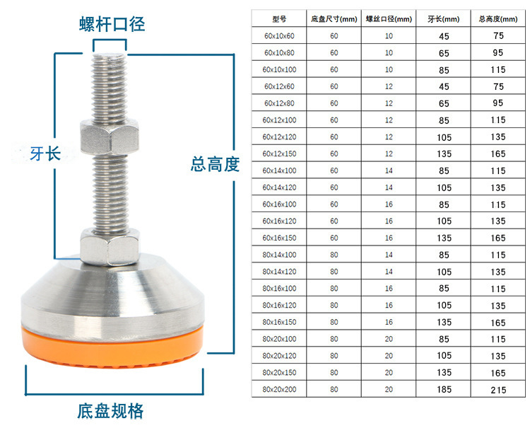 304不锈钢重型防滑防震橡胶脚杯可调节地脚实心机械机床水平调节