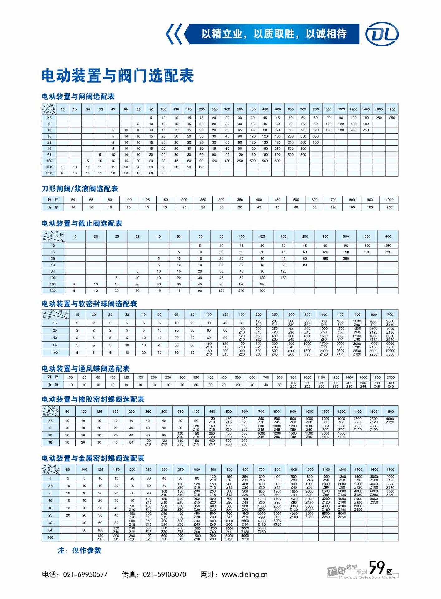 maz941h-25c dn300瓦斯防爆电动闸阀 闸阀厂家产品技术参数: 产品型号