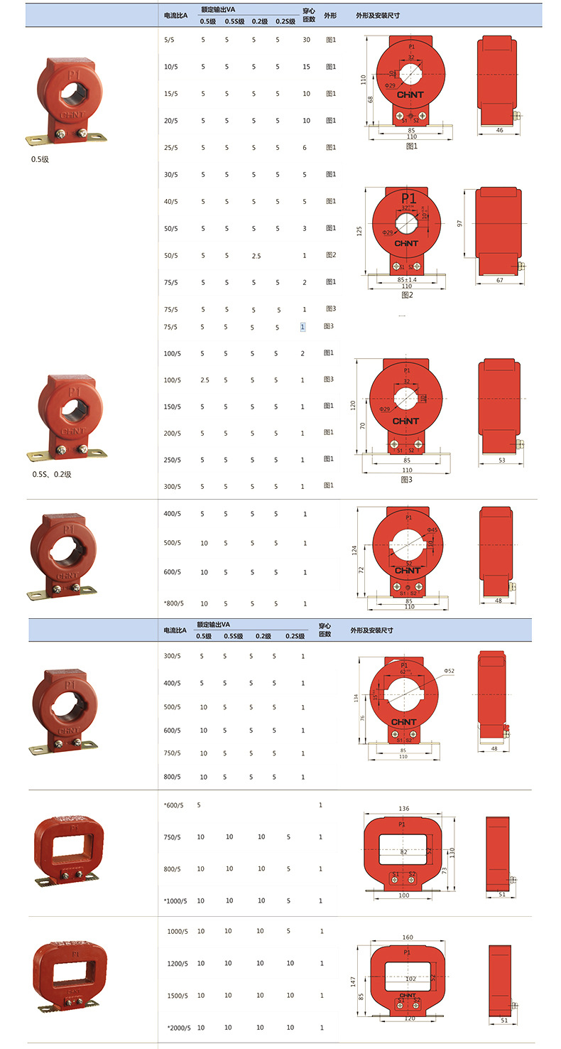 正泰电流互感器lmzj1交流三相1005150525053005