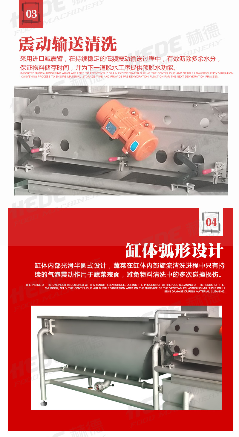 涡流清洗机新赫德_05.jpg
