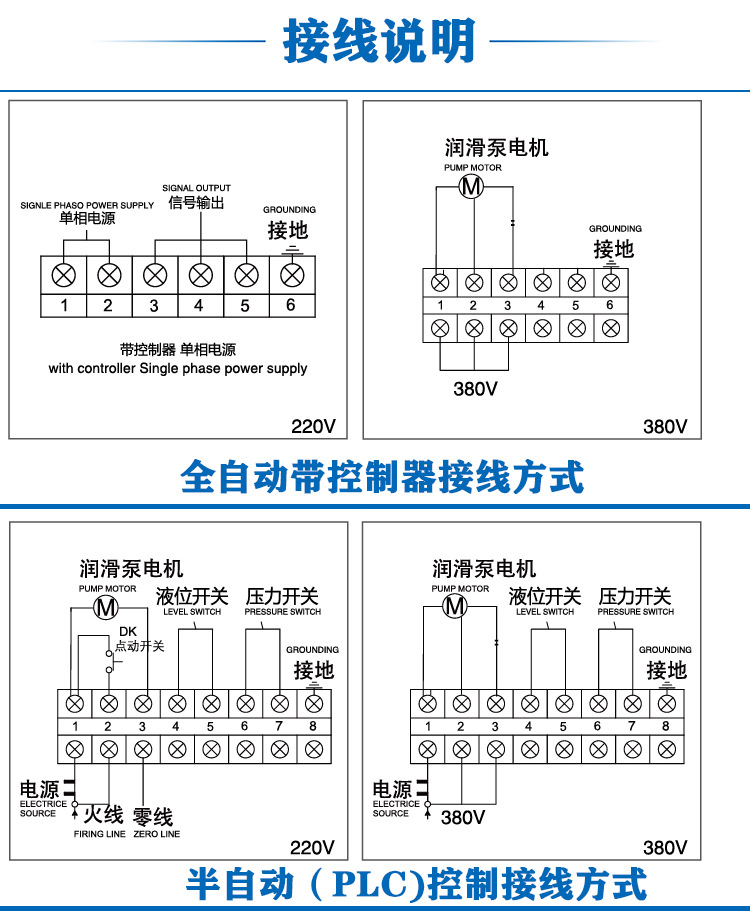 润滑泵 电动润滑泵 稀油润滑泵 220v稀油泵 rd32/220-3电动稀油泵