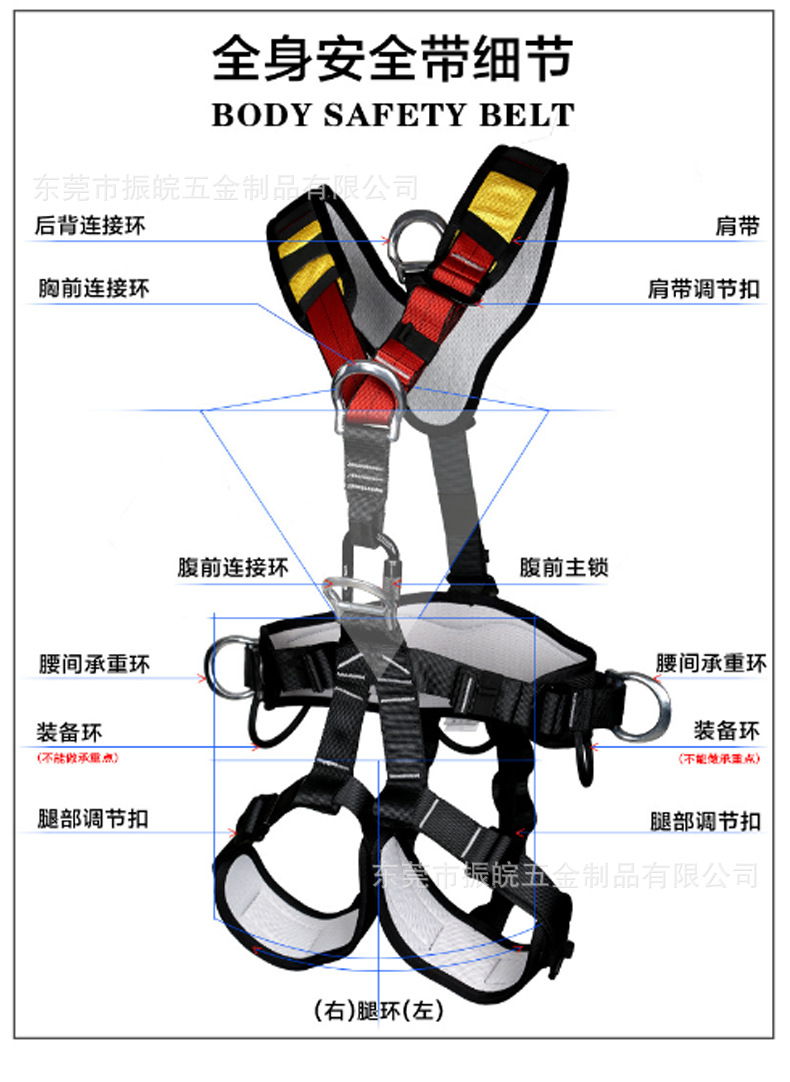 改正带安装方法图图片