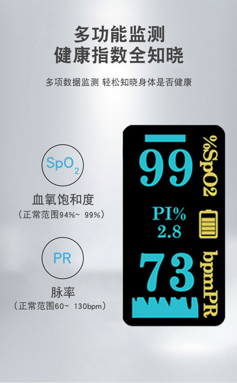 血氧仪手指夹式心率监测指脉氧心跳脉搏血氧饱和度检测仪外贸出口