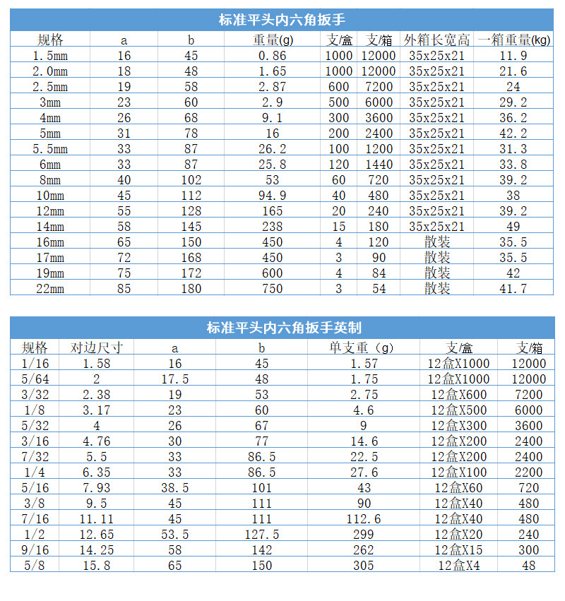 镍六角匙平头扳手高强度内六角公制英制六角扳手板手 内六角扳手