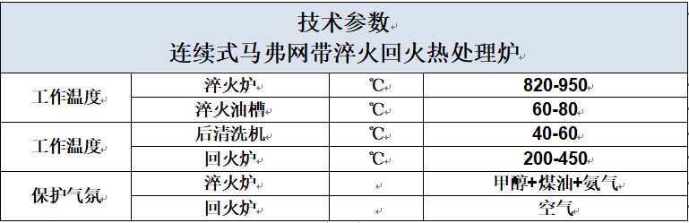 網帶滲碳淬火爐_RCW-45-9(圖4)