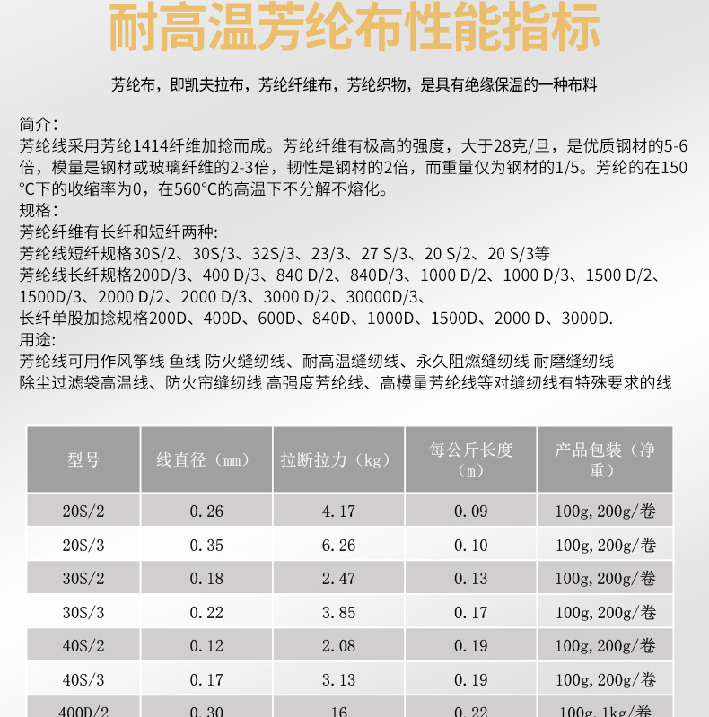 芳纶夹钢丝缝纫线 防火耐高温缝纫线 芳纶线 1000d防火线