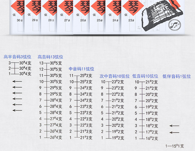 星海福音扬琴琴弦 402扬琴弦独奏级银缠弦15-30号专业扬琴配件