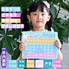 first grade Pinyin Learning machine children Flat pupil Early education Point of time machine Pinyin Spelling train letter first grade Pinyin Learning machine children Flat pupil Early education Point of time machine Pinyin Spelling train letter