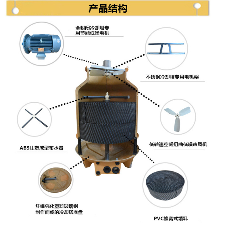 冷却塔结构图一