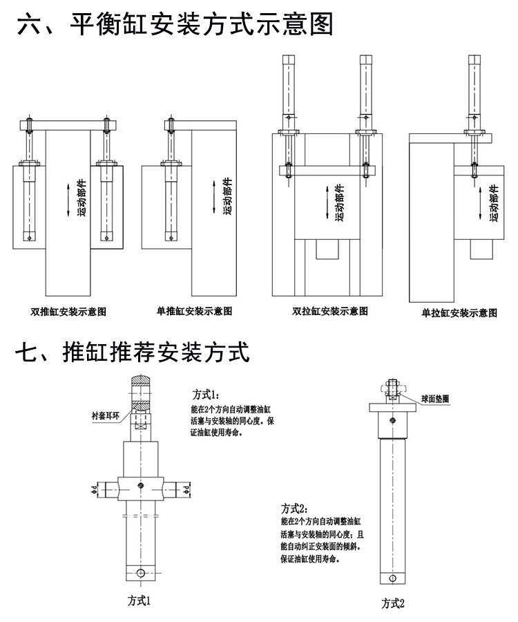 加工中心机用氮气平衡系统平衡配重龙门加工中心氮气平衡气缸